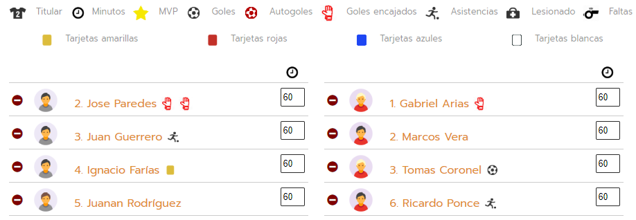 Gestionar goles marcados, encajados y tarjetas