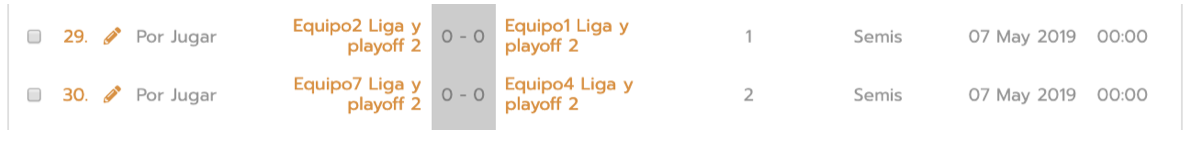 Editar cruces de partidos en eliminatorias